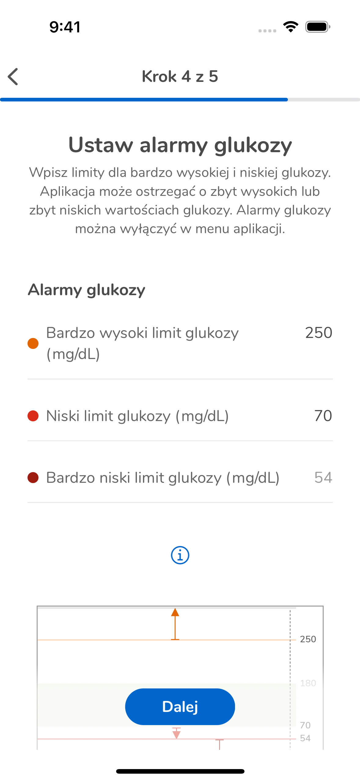 02_06_HyperHypo Limits_Mgdl_pl-PL