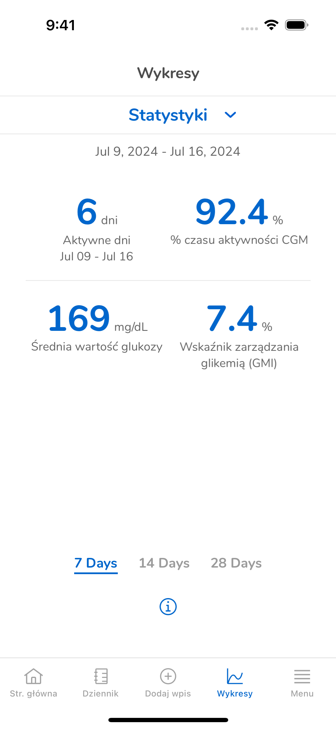 	08_09_Statistics_Mgdl
