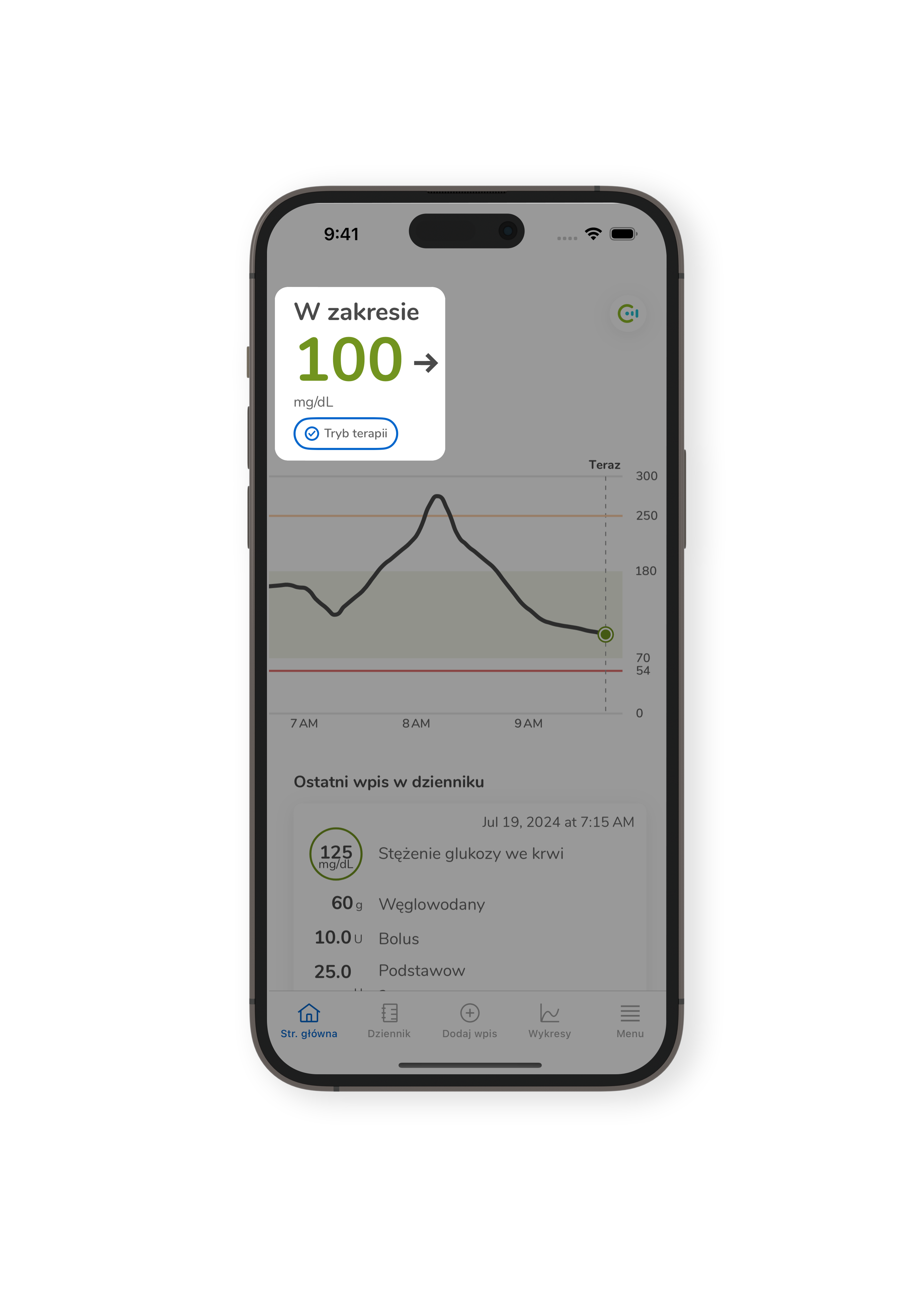 Highlight_SmartGuide_Trend arrow_crop S