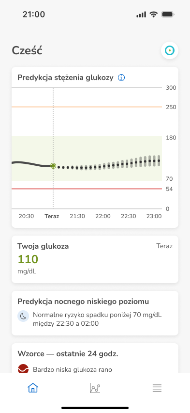 	Dashboard-LowerChange_mg