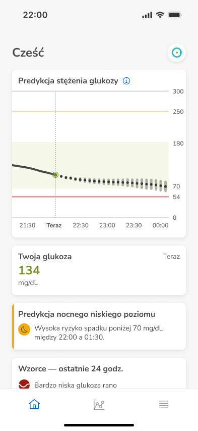 	Nightlow_134mg