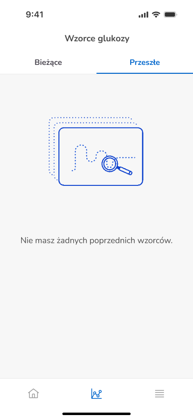 	Patterns-Detection-Empty