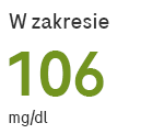 Poznaj strzałki trendów