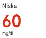 Poznaj strzałki trendów