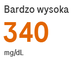 Poznaj strzałki trendów