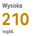 Poznaj strzałki trendów