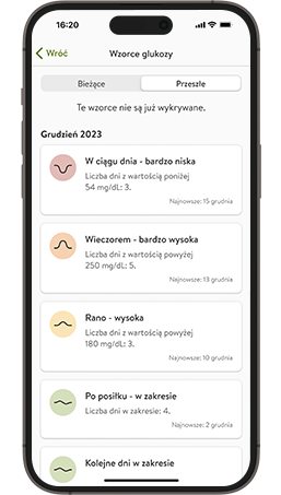 Wcześniejsze wzorce glukozy widoczne w telefonie.